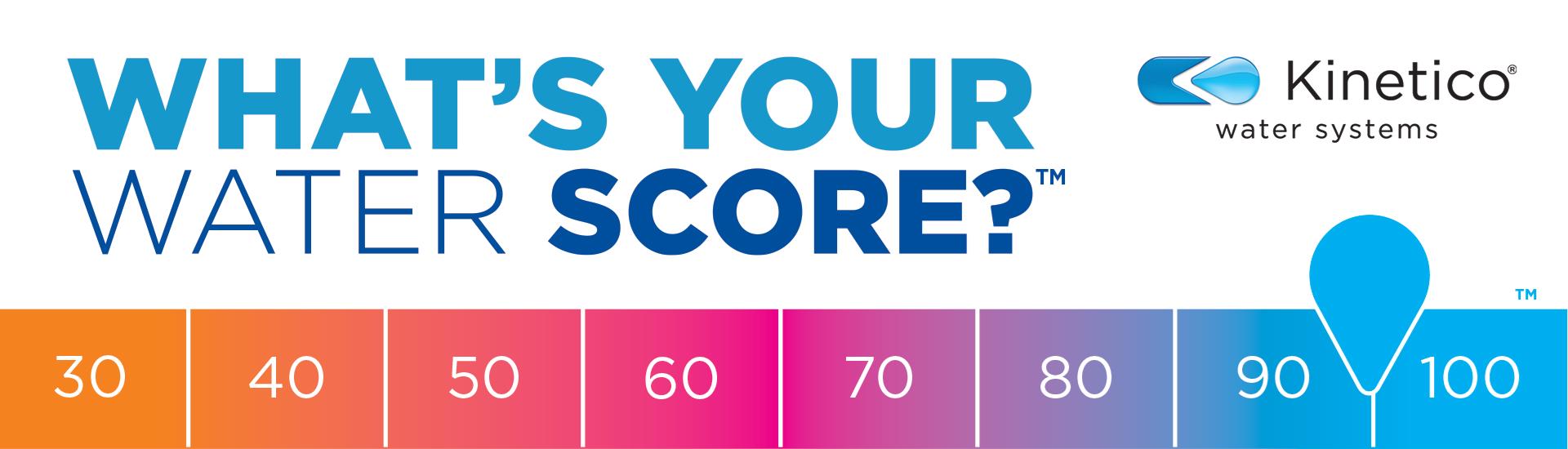 Water Score Luxembourg